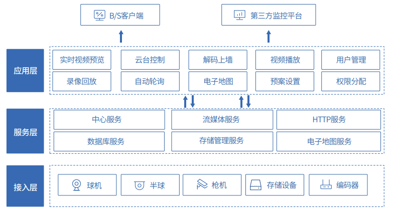 圖片關鍵詞